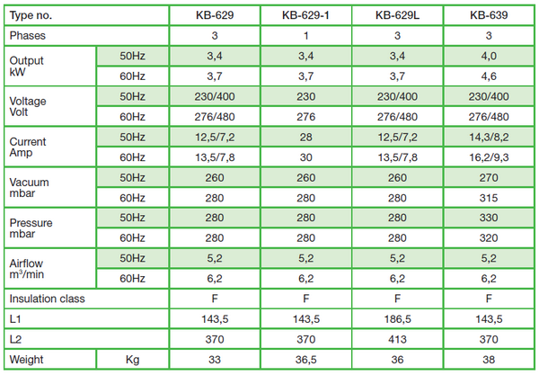 kb-629參數(shù).png
