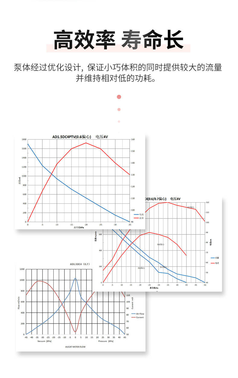 AD1.5詳情頁(yè)_01 (8).jpg