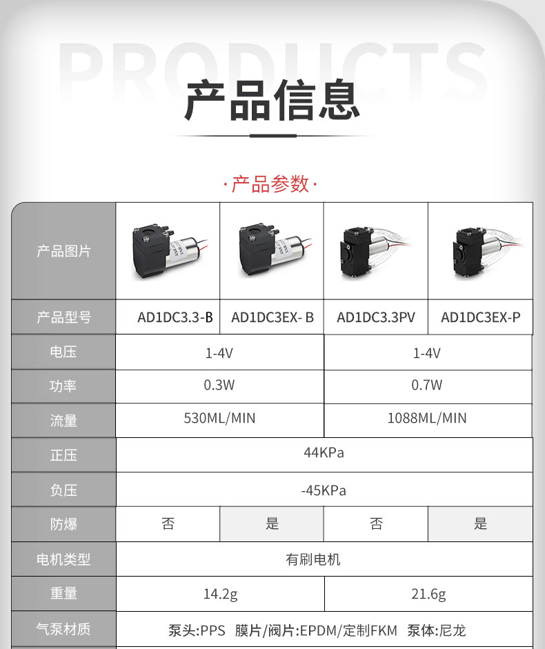 AD1詳情頁-確認版_03.png