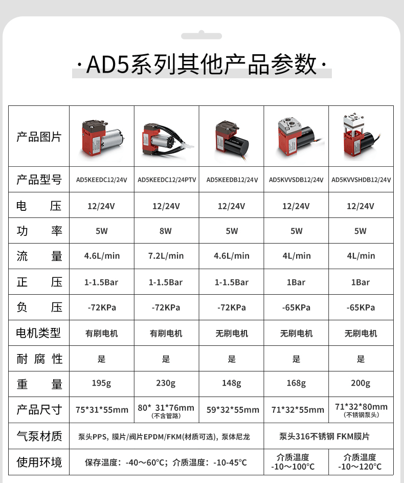 AD5詳情頁(yè)_04.png