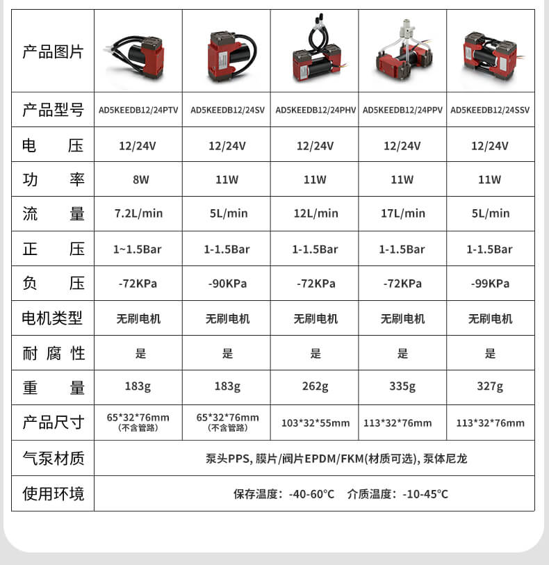 AD5詳情頁(yè)_05.jpg