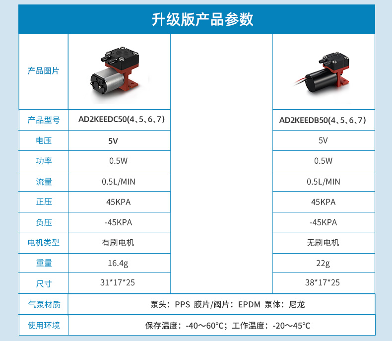 AD2詳情頁_005.jpg