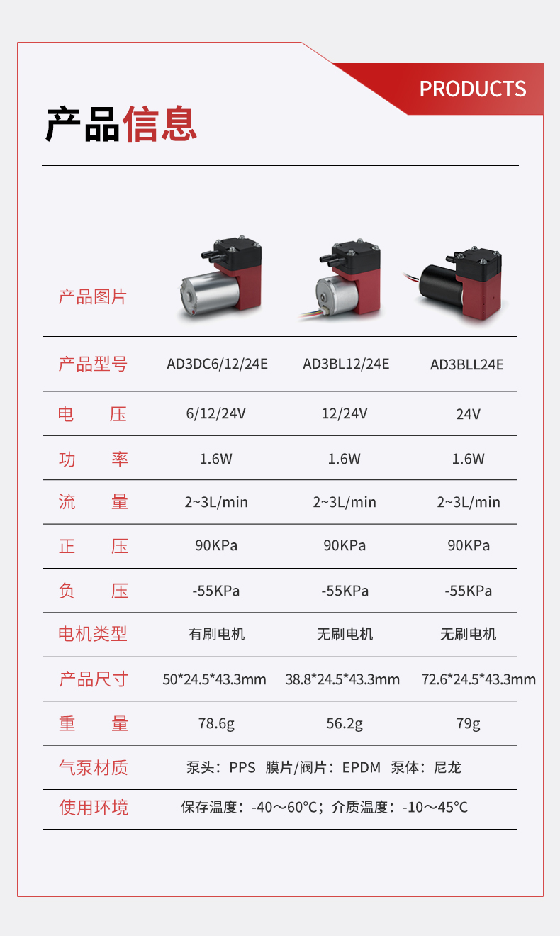 AD3詳情頁_03.jpg
