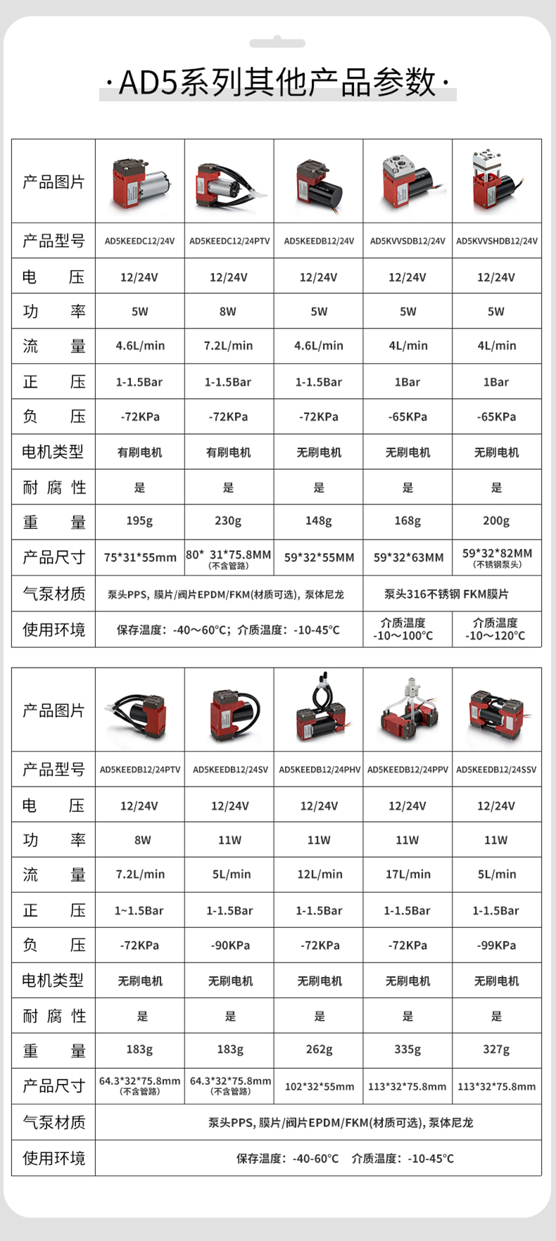 AD5詳情頁_04.jpg