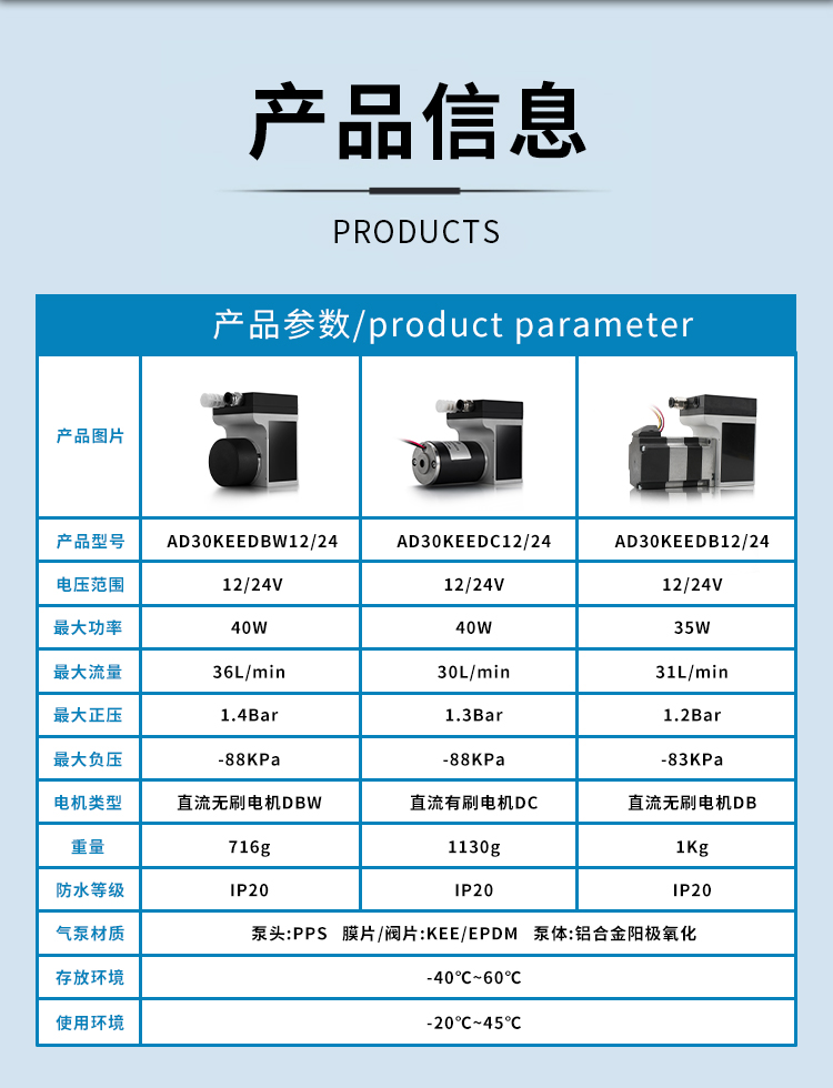 AD30系列_03.jpg