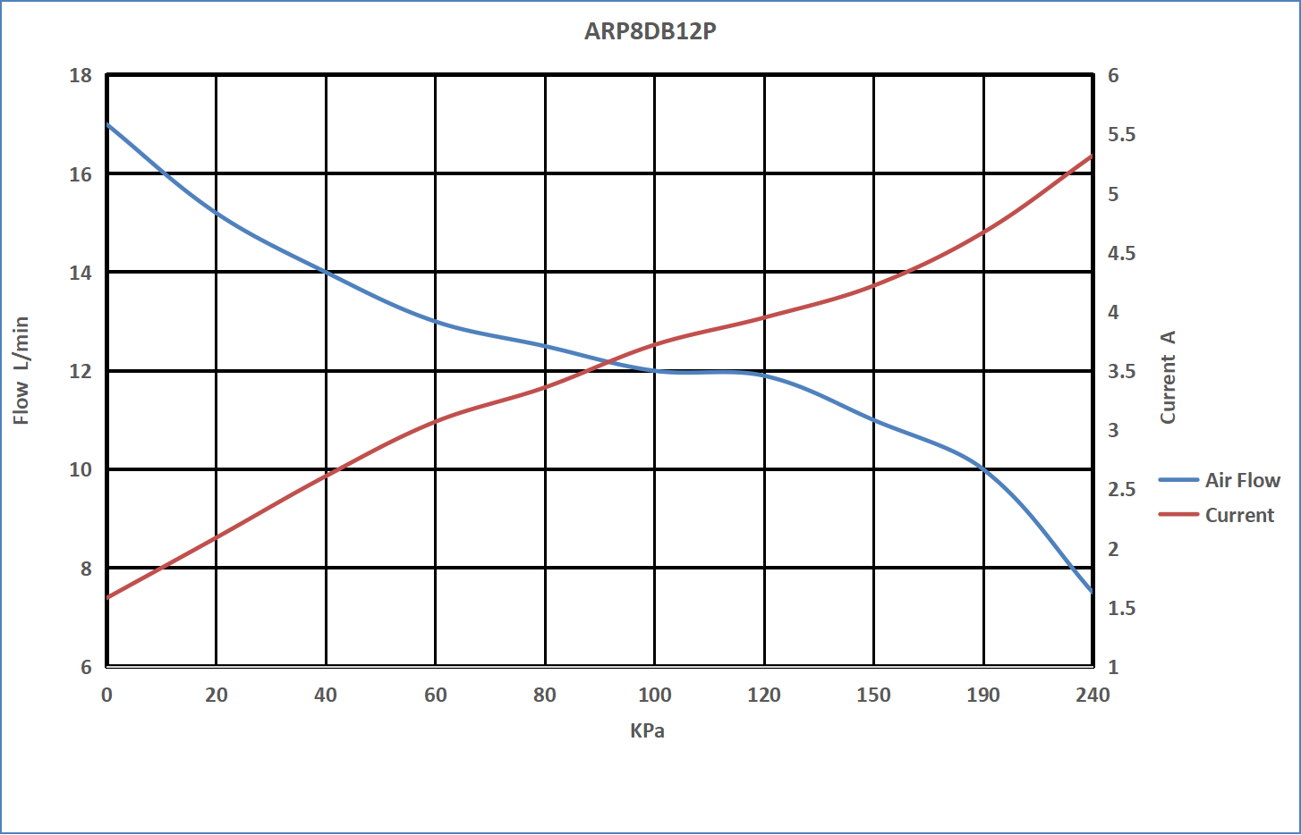 ARP8-2.png